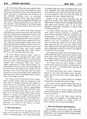 07 1956 Buick Shop Manual - Rear Axle-004-004.jpg